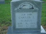 Charles E HORTON